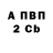 Первитин пудра Cooper Cox